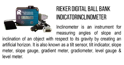Digital Ball Bank Indicator